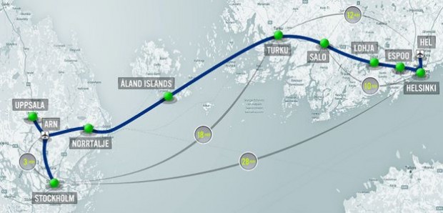 sweden project