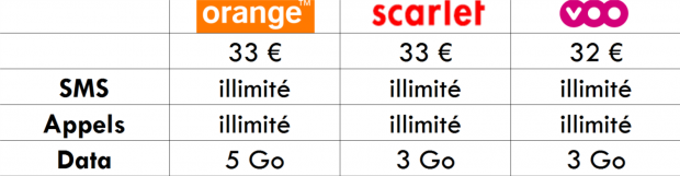 tableau4