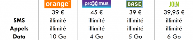 tableau5