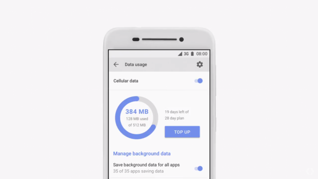 android go1