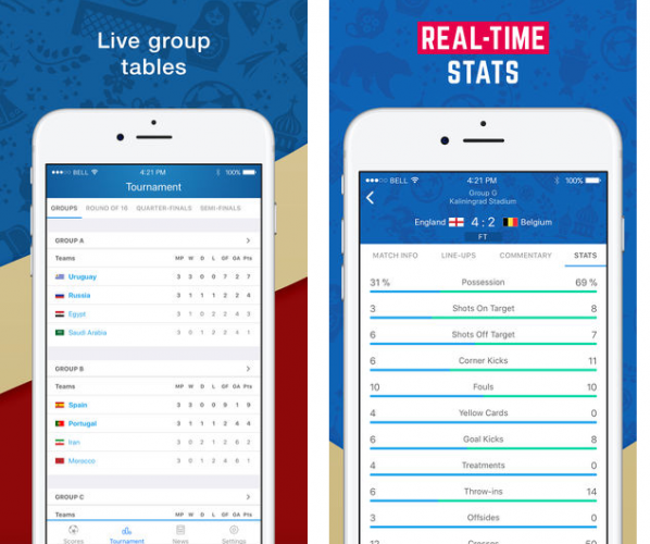livescore