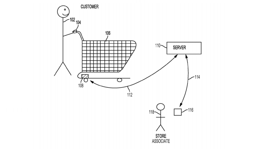 Les caddies connectés débarquent aux ÉtatsUnis Geeko