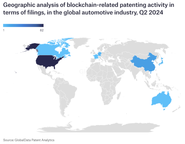 Map monde reflétant le brevetage de projets blockchain des constructeurs automobile 