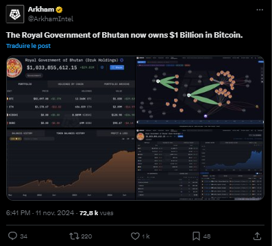 Avoirs crypto du Bhoutan