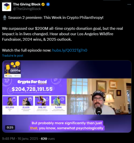Les dons en crypto dépassent les 200 millions $