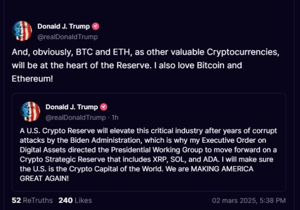 Samenstelling van de Amerikaanse Crypto Strategische Reserve